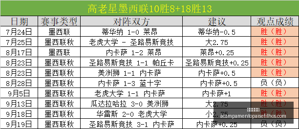 老干妈战队,新战略,荣耀之战一,九游会真人官网,九游会真人,九游会娱乐,九游会直播,九游会互动