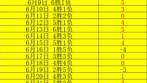 【激情碰撞】亚冠焦点对决：大不里士对阵杜海勒，胜利传奇谁将继续？